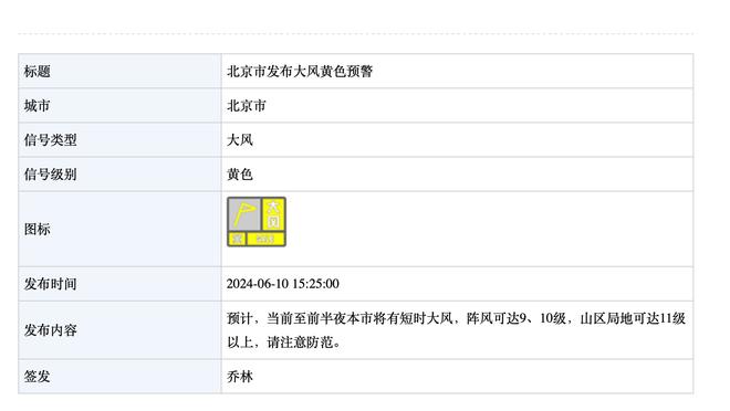 篮筐如大海！步行者半场全队投篮44中31 命中率70.5%?