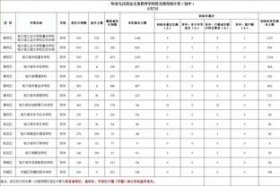 开云app官网网页版入口在哪找截图2