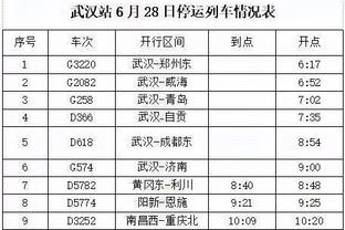 季孟年：马尚这个点现在打辽宁完全没优势 辽宁锋线太多人了